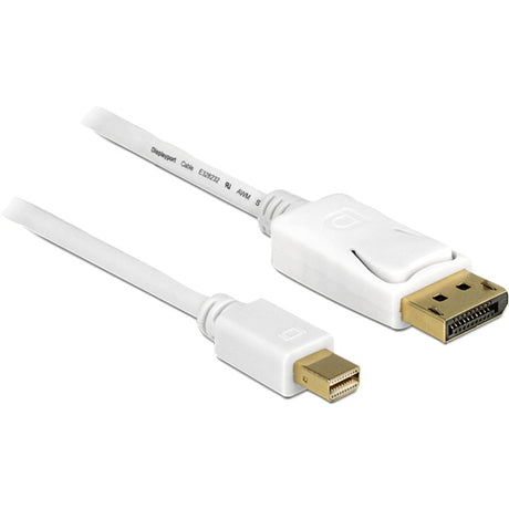 Delock mini-displayport naar displayport kabel (wit, 3 meter)