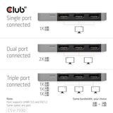 Club 3d displayport naar triple hdmi 8k60hz hub (zwart)