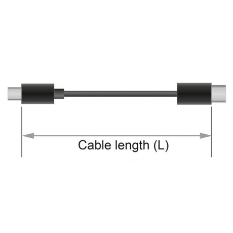 Delock mini displayport > displayport kabel (zwart, 1 meter, 8k 60 hz )