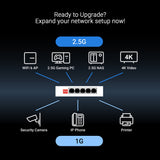 Asus qg-u1050 switch (wit)