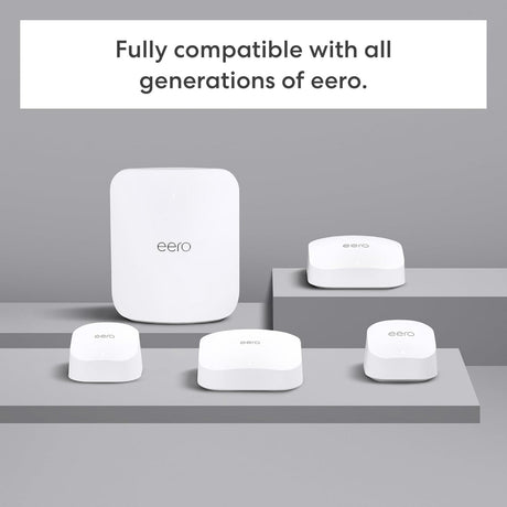 Eero pro 7 mesh wifi router, 3 stuks mesh router (wit)