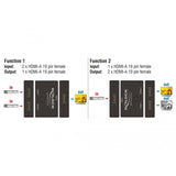 Delock hdmi 2 - 1 switch bidirectional 4k 60 hz hdmi switch (zwart)