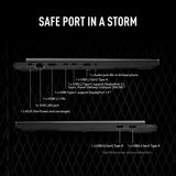 Asus tuf gaming a16 fa608um-rv253w 16 gaming laptop (grijs | ryzen 7 260 | rtx 5060 | 16 gb | 1 tb ssd)