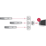 Delock 3 x hdmi in > 1 x hdmi out hdmi switch (zwart, 50 centimeter, 4k)