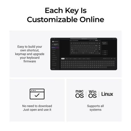 Keychron v1 ultra 8k wireless custom mechanical keyboard (zwart, us lay-out (qwerty), silk pom banana, 75%, rgb, hot swap, 2.4 ghz | bluetooth 5.3 | usb-c)
