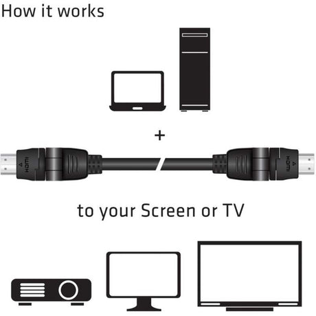 Club 3d hdmi 2.0 360° rotary kabel (zwart, 2 meter, 4k 60hz)