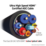 Club 3d gecertificeerde actieve optische ultra high speed hdmi 2.1 kabel (zwart, 20 meter, 8k)
