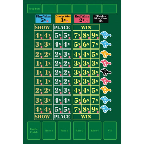 Alderac entertainment group ready set bet - bordspel - engelstalige versie -