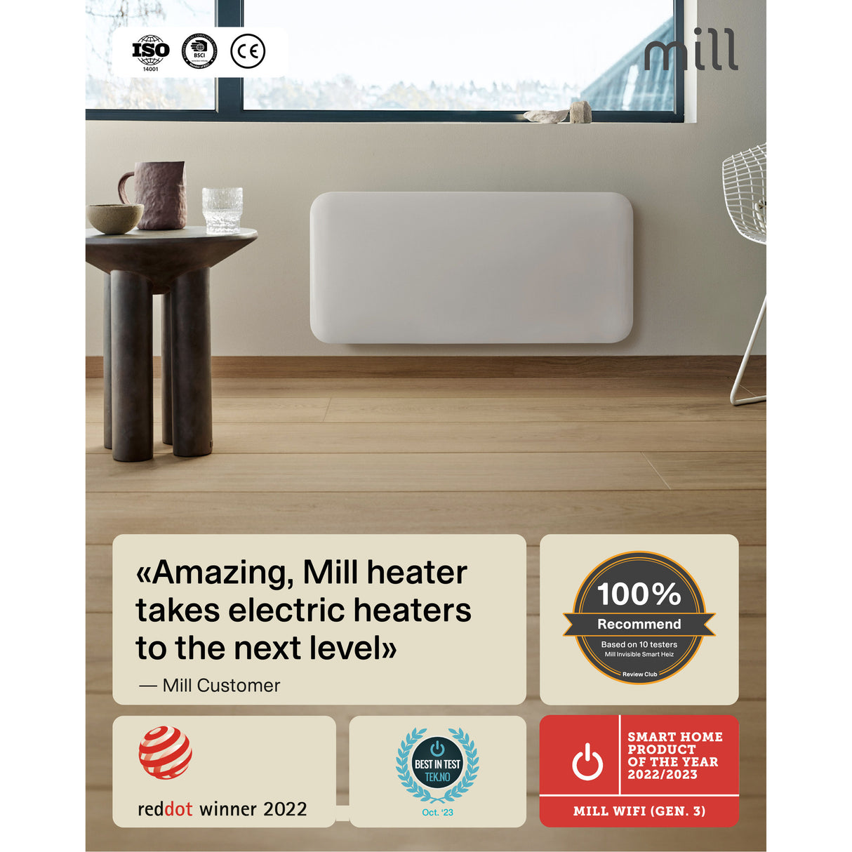 Mill steel wifi paneelverwarming pa700wifi4, 700 watt convector (wit, wifi 2,4 ghz (wifi 6), bluetooth 5.2, zigbee 3.0 + app)