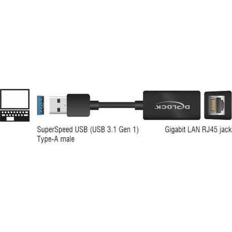Delock superspeed usb-a (usb 3.1 gen 1) male > gigabit lan 10 100 1000 mbps compact adapter (zwart, 12,7 centimeter)