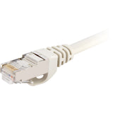 Sharkoon cat.6 netwerkkabel (grijs, 1,5 meter, sftp, rj-45)