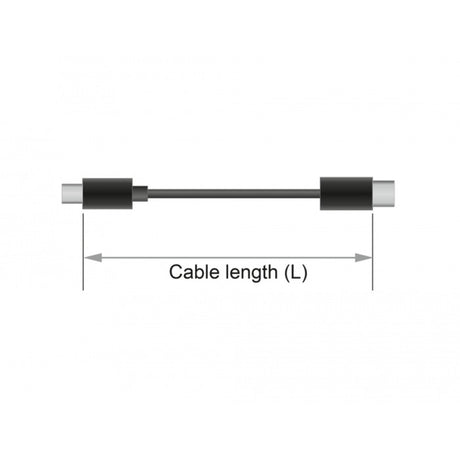 Delock hdmi > dvi (24+1) tweerichtingskabel adapter (zwart, 2 meter)