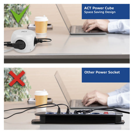 Act connectivity act stekkerdoos kubus met 3 stopcontacten, 30w power delivery usb-c a poorten, kabellengte 1,5m ac2425