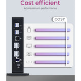 Icy box ib-dk2252ac dockingstation (zwart, usb-a, hdmi, displayport)