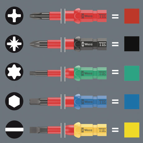 Wera kraftform kompakt vde 16 torque extra slim 1 tool finder schroevendraaier (rood geel, 16‑delig)