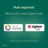 Ty frient air quali sensor (wit, zigbee 3.0)