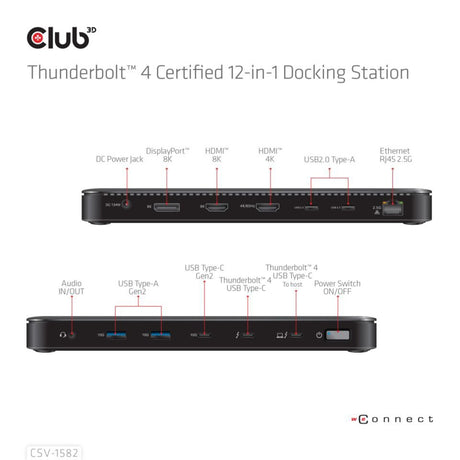 Club 3d thunderbolt 4 12-in-1 dock dockingstation (zwart)