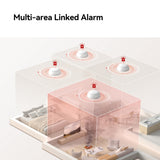 Imou slimme rookmelder - zsm1 bundel (wit, 3 stuks + zg2s smart gateway, zigbee)