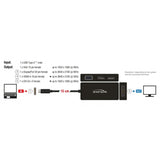 Delock usb-c > vga hdmi dvi displayport adapter (zwart, 0,15 meter)