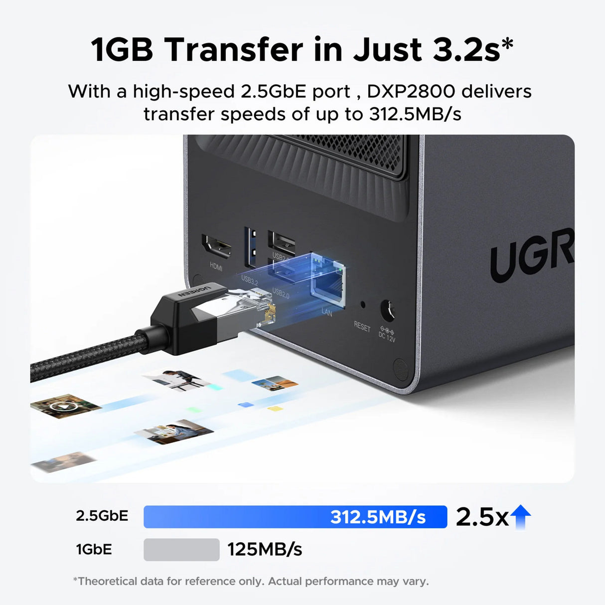 Ugreen nasync dxp2800 (grijs, 2,5gbe, hdmi, usb-c)
