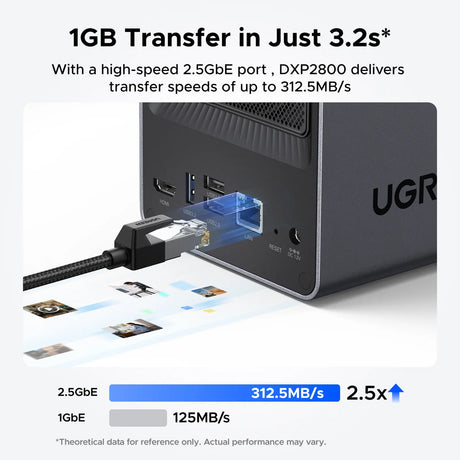 Ugreen nasync dxp2800 (grijs, 2,5gbe, hdmi, usb-c)