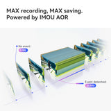 Imou cruiser triple beveiligingscamera (wit, 11mp (3840×2160), wifi 6)