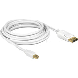 Delock mini-displayport naar displayport kabel (wit, 1 meter)