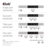 Club 3d 14-1 usb-c quad display dockingstation (zwart)