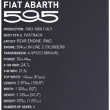 Cobi fiat abarth 595 constructiespeelgoed (schaal 1:12)