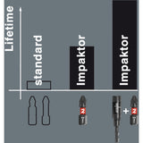 Wera bit-check 30 impaktor 1 bitset (30-delig)