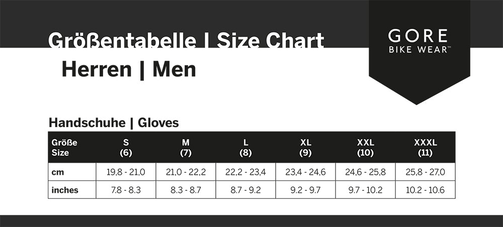 Gorewear r3 - gloves