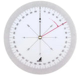 Kangaro koershoekmeter transparant