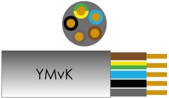 Enzo kabel ymvk 5x2,5qmm dca rol 50m - 1243109