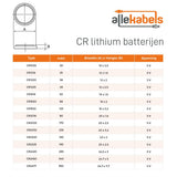 Camelion knoopcel batterij - cr1216
