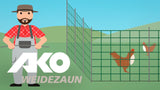 Ako producten vervangende paal