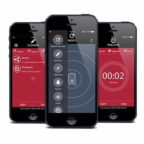Miops smart plus trigger met canon c1 kabel