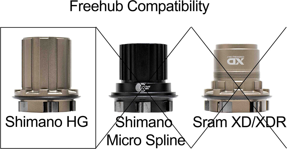 Reverse components hg single speed kit expert
