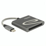 Usb c kaartlezer
