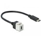 Usb c keystone