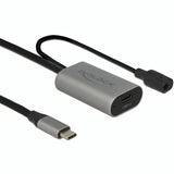 Ngk usb c verleabel
