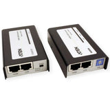 Aten hdmi verlenger
