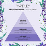 Yardley london english lavender eau de toilette 50ml