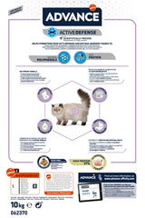 Advance Cat sterilized hairball