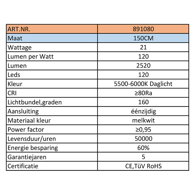 LED TL-buis