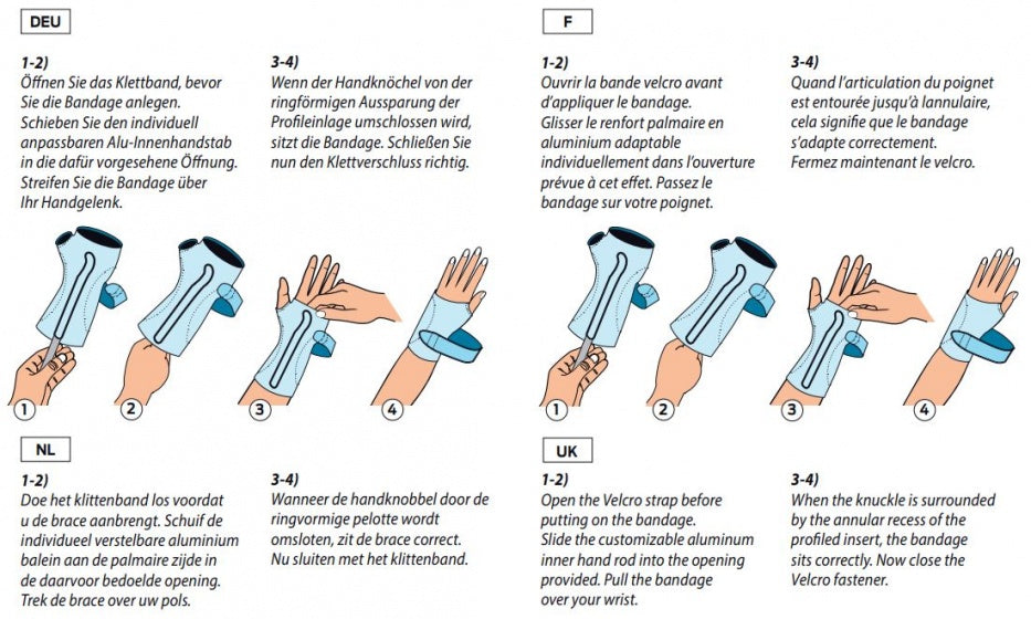 Schaper Schapfix polsbandage met pelotte unisex rechts mt XS